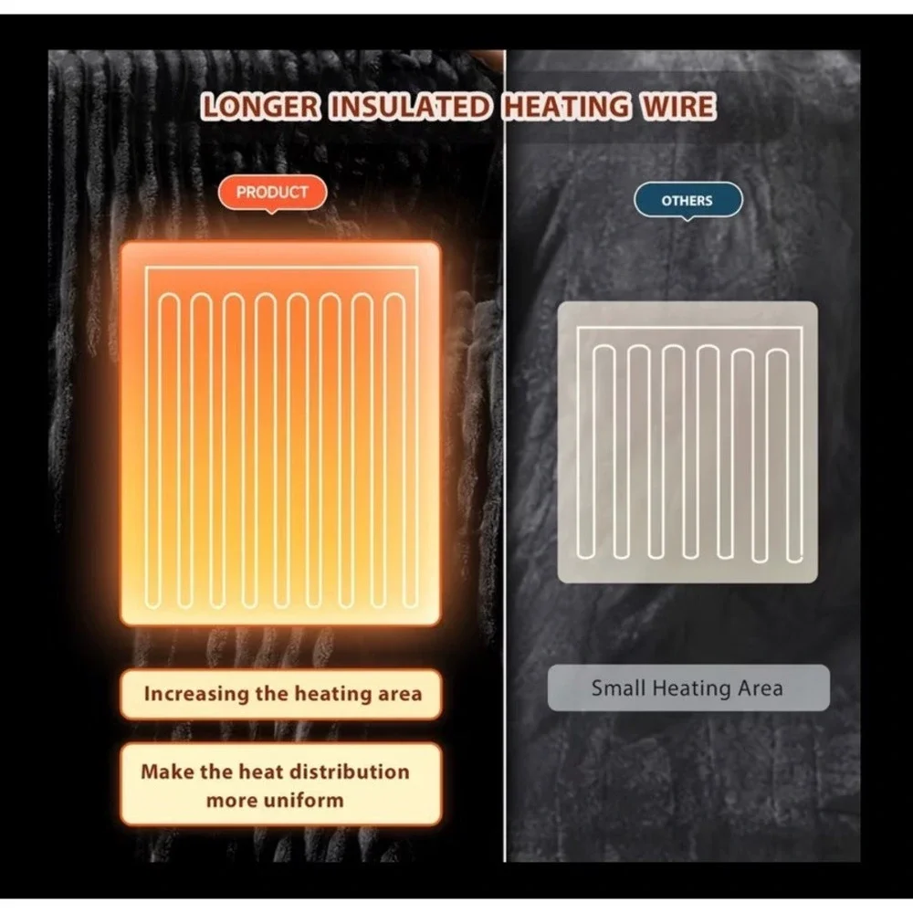 Heated Electric Blanket Throw 6 Heat Settings Auto Off 250gsm Plush Flannel Blue